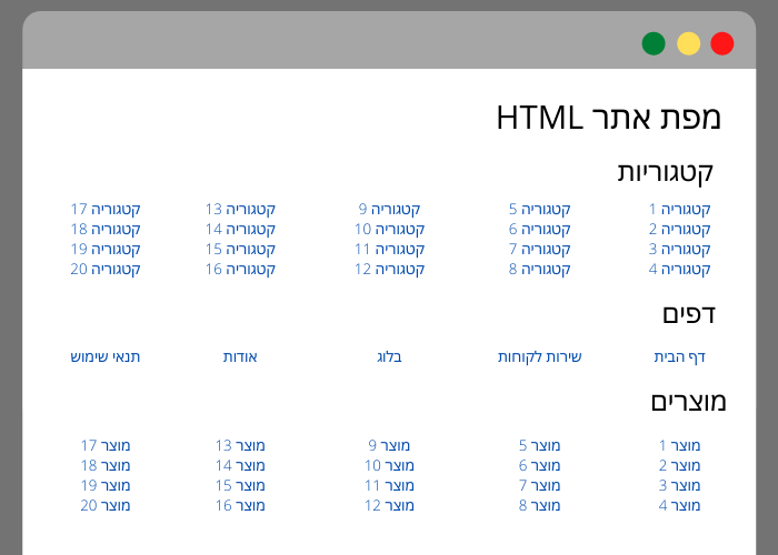 מפת אתר HTML