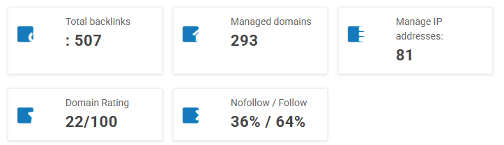 צילום מסך מתוך backlinktool